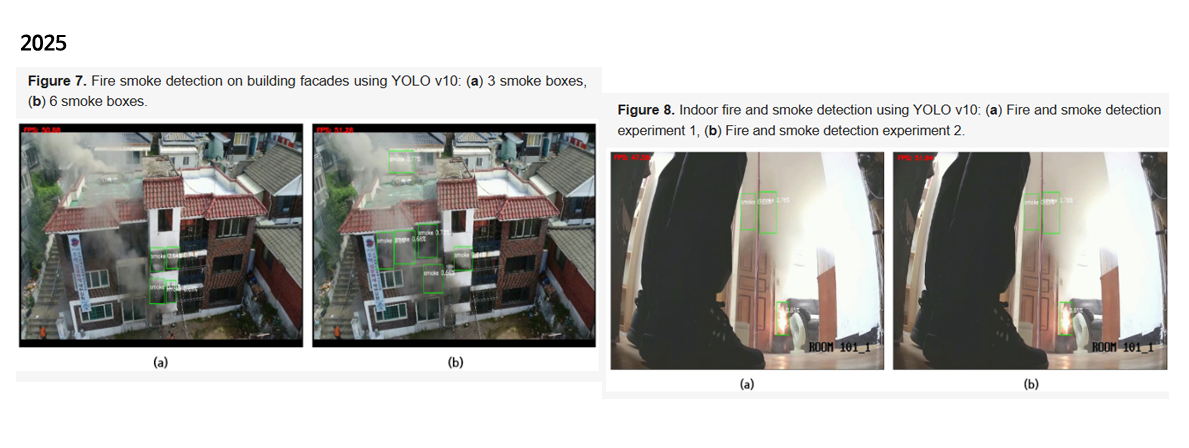 SCI paper 1